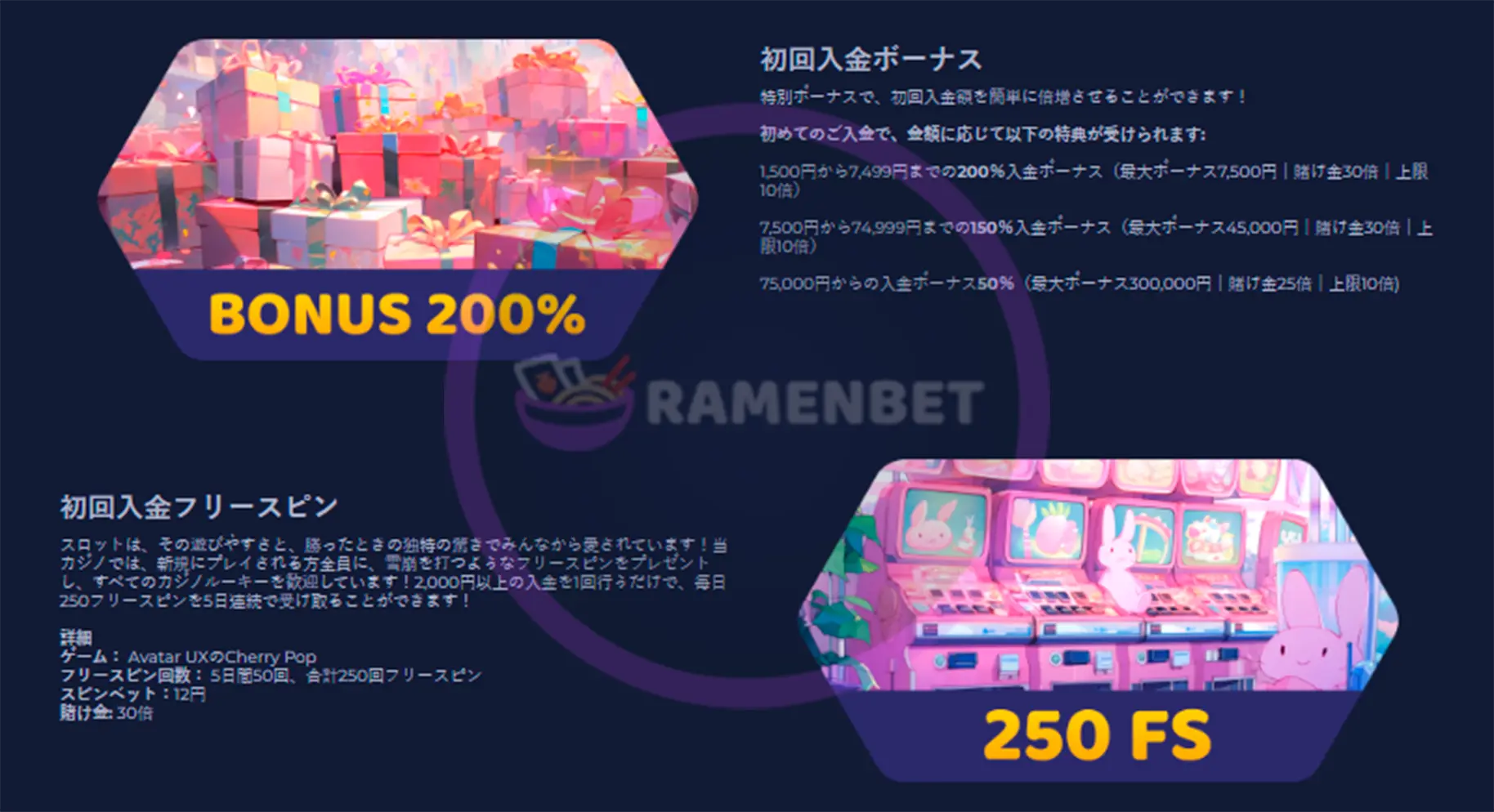 ラーメンベット 初回入金ボーナス