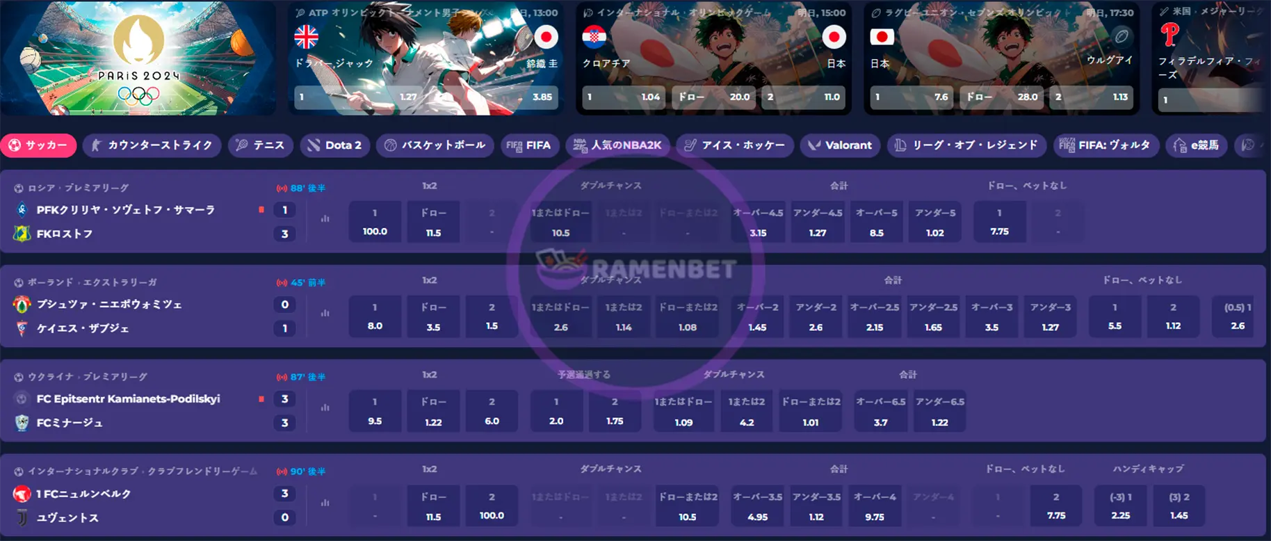 モバイルスロット